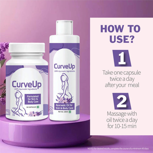 Curveup Kit
