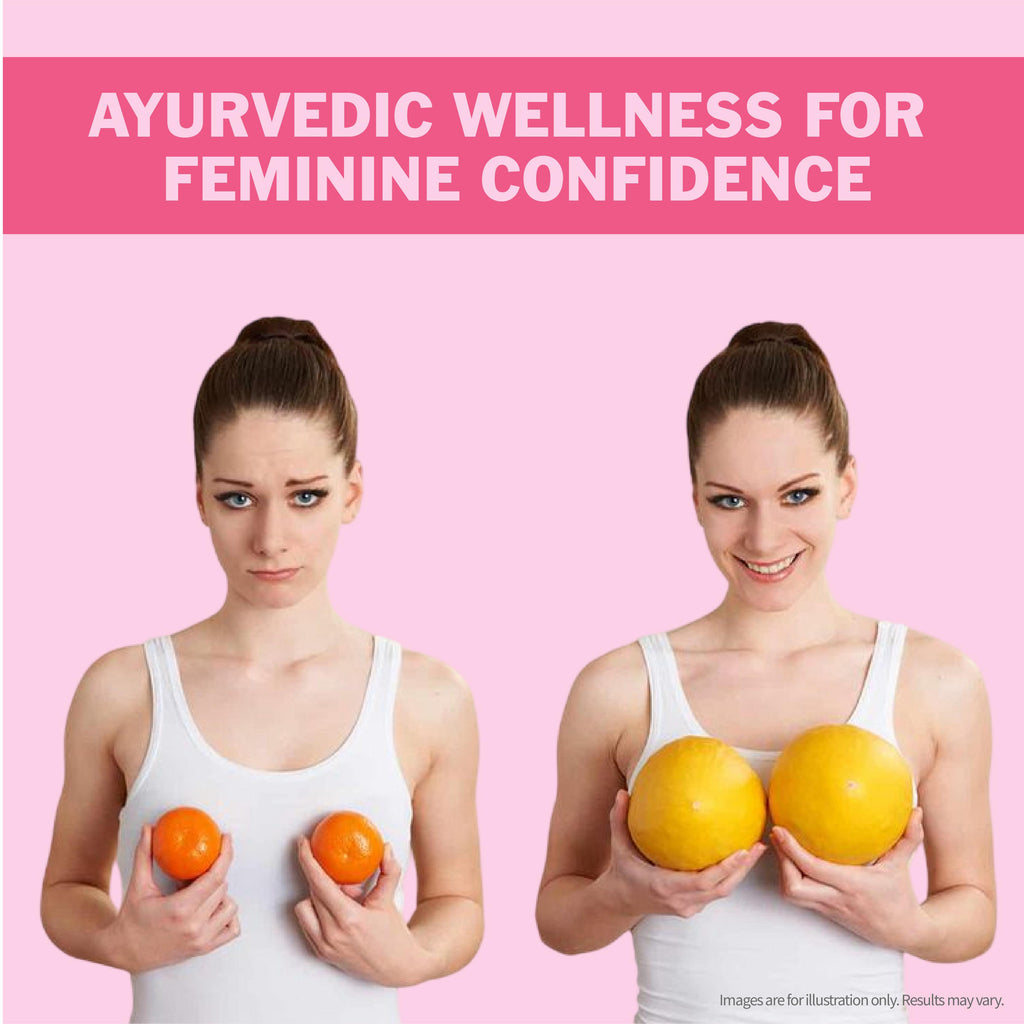 Breast Growth Kit