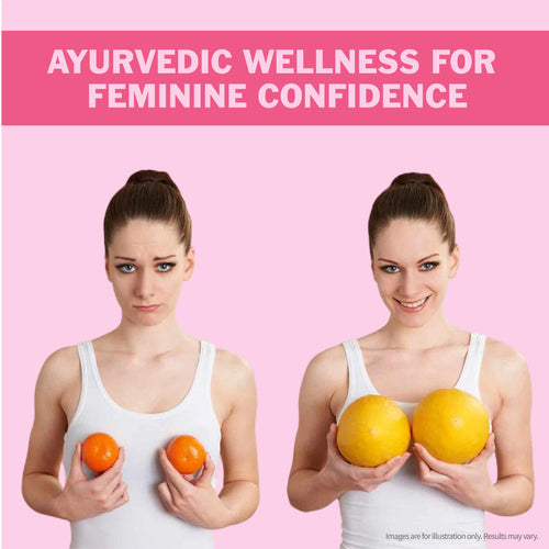 Breast Growth Kit